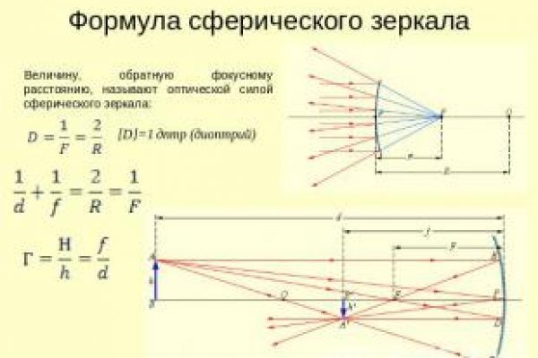 Ссылки тор браузер