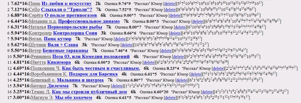 Кракен верное зеркало